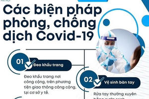 CDC Hà Nội khuyến cáo các biện pháp phòng, chống dịch Covid-19