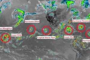 Lý giải siêu bảo Mangkhut không đổ bộ vào Việt Nam