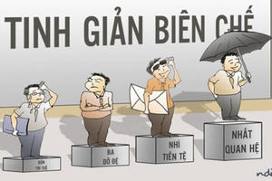 Quy định mới về tinh giản biên chế Quy định mới về tinh giản biên chế