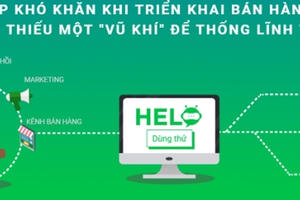Top 5 hình thức marketing online hiệu quả nhất năm 2019