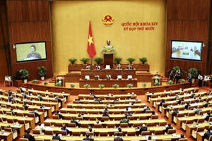 Hôm nay, Quốc hội thảo luận Báo cáo công tác của Chủ tịch nước và Chính phủ