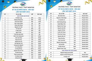 Học sinh trường Liên cấp Newton dẫn đầu bảng tại kỳ thi OLYMPIC Hóa học lần thứ nhất