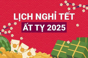 Lịch nghỉ Tết Nguyên đán Ất Tỵ 2025 của học sinh 63 tỉnh, thành phố