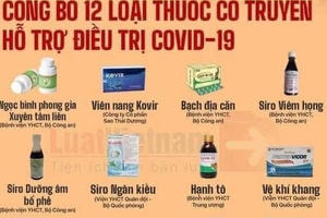Bộ Y tế "rút" văn bản công bố 12 thuốc cổ truyền phòng, hỗ trợ điều trị Covid-19