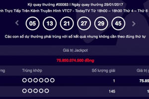 Giải Jackpot 76 tỷ đồng đã có chủ trong ngày Mùng 2