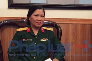 Nhân viên tạo dáng phản cảm trong Bảo tàng quân sự vì còn... "non dại" Nhân viên tạo dáng phản cảm trong Bảo tàng quân sự vì còn... "non dại"