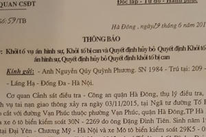 Vì sao Viện kiểm sát Hà Đông hủy bỏ quyết định của cơ quan cảnh sát điều tra?