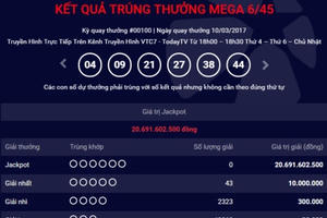 Kết quả Vietlott 10/3: 20 tỷ đồng chưa có chủ