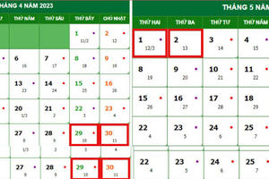 Người lao động được nghỉ bao nhiêu ngày dịp Giỗ Tổ Hùng Vương và nghỉ lễ 30/4-1/5