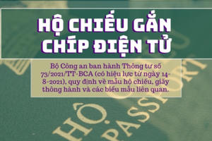 Người dân được cấp hộ chiếu gắn chíp điện tử từ ngày 14/8