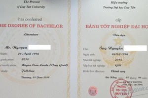 Đà Nẵng: Sinh viên "dở mếu, dở khóc" vì Trường Đại học Duy Tân bị tố "lập lờ" trong tuyển sinh