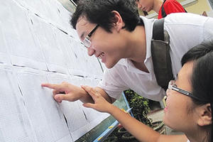 Đại học Quốc gia Hà Nội công bố điểm trúng tuyển