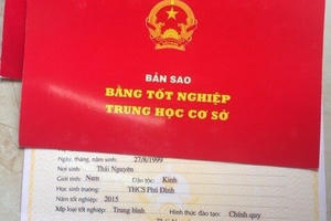 Bỏ xếp loại trên bằng tốt nghiệp THCS từ năm học 2024-2025