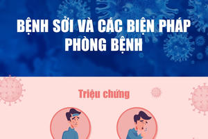 Cần làm gì khi có người thân nhiễm bệnh Sởi?