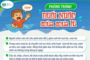 Cảnh báo đuối nước ở trẻ mùa mưa lũ và kiến thức phòng tránh, cấp cứu đúng cách
