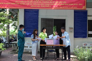 Gần 77% người dân quận 2 đồng tình lấy tên Thành phố Thủ Đức sau khi sáp nhập