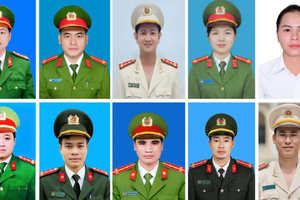 Bộ Công an công bố 20 Gương mặt trẻ Công an tiêu biểu năm 2024