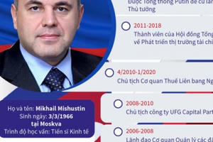 Tân thủ tướng Liên bang Nga Mikhail Mishustin Tân thủ tướng Liên bang Nga Mikhail Mishustin