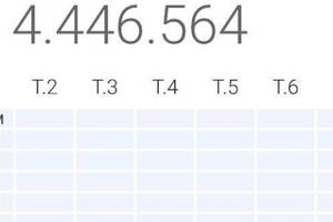 Phapluatplus.vn đạt 4,5 triệu view sau 3 tháng ra mắt