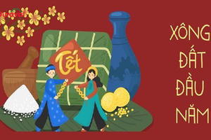 Tuổi xông đất cho gia chủ năm Ất Tỵ nhiều tài lộc, may mắn