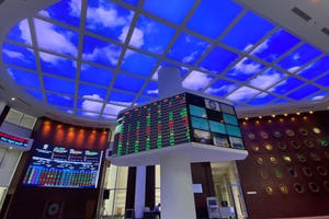 HOSE công bố nguyên nhân hệ thống đóng cửa trễ 4 phút