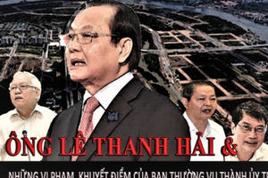 Infographics -  Ông Lê Thanh Hải và những vi phạm, khuyết điểm của Ban Thường vụ Thành ủy TPHCM
