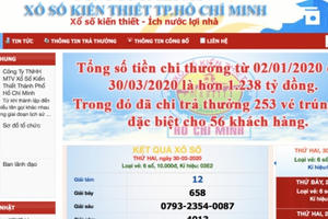 Bao giờ xổ số miền Nam quay thưởng trở lại?