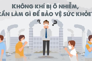 Bộ Y tế: Khuyến cáo về phòng chống ảnh hưởng của ô nhiễm không khí