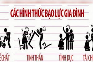 Vì mục tiêu lớn nhất của phòng chống bạo lực gia đình