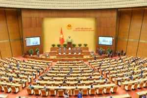 Siết kỷ luật ngân sách!