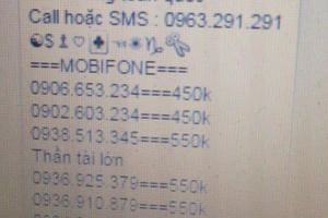 Tin nhắn rác Facebook tấn công người dùng