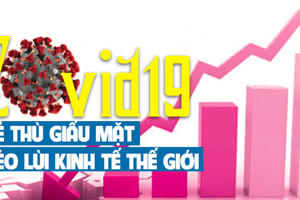 Covid-19: Kẻ thù giấu mặt kéo lùi nền kinh tế thế giới