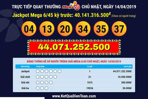 Vào ngày Giỗ Tổ Hùng Vương có người trúng Vietlott hơn 44 tỉ đồng