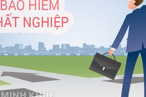 Có được ủy quyền làm thủ tục hưởng Bảo hiểm Thất nghiệp? Có được ủy quyền làm thủ tục hưởng Bảo hiểm Thất nghiệp?