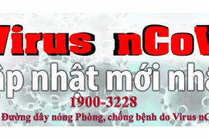 Những biểu hiện và cách phòng tránh bệnh cúm corona