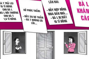 Ly kỳ vụ mua bán nhà mặt tiền 75 tỉ đồng Ly kỳ vụ mua bán nhà mặt tiền 75 tỉ đồng