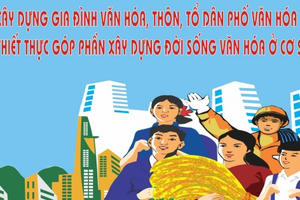 Xây dựng kế hoạch tổ chức Phong trào “Toàn dân đoàn kết xây dựng đời sống văn hóa” năm 2023