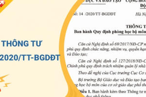 Quy định về đấu thầu trang thiết bị y tế các cơ sở công lập áp dụng từ 01/9/2020