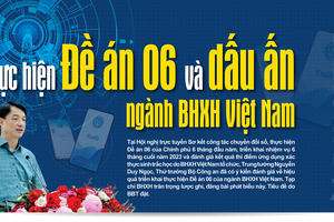 Thực hiện Đề án 06 và dấu ấn ngành BHXH Việt Nam Thực hiện Đề án 06 và dấu ấn ngành BHXH Việt Nam