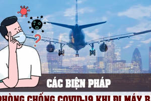 Infographics - Những biện pháp an toàn khi đi máy bay mùa dịch Covid-19
