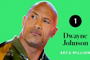 10 tài tử kiếm tiền nhiều nhất năm