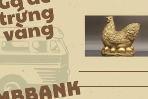 Hé lộ 2 công ty "đẻ trứng vàng" hỗ trợ đắc lực cho dòng tiền của MB