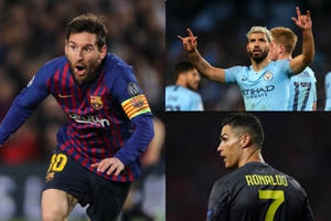 Vua phá lưới Champions League 2018/2019: Lionel Messi cô đơn trên đỉnh