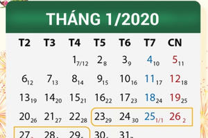 Chốt đề xuất lịch nghỉ Tết Nguyên đán Canh Tý
