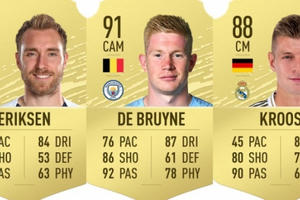 10 cầu thủ chuyền bóng “siêu chuẩn” trong FIFA 20