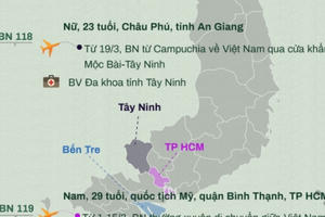 Thông tin chi tiết 10 ca mắc Covid-19 công bố ngày 23/3