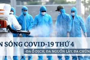 5 tháng “lao đao” vì COVID-19 càn quét