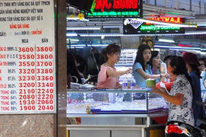 Méo mặt vì giá vàng nổi cơn ‘sóng dữ’