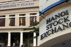 Chứng khoán Việt lọt top 5 thị trường tăng mạnh nhất thế giới