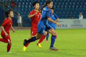 ASiAD 2018: 0 điểm đội tuyển bóng đá nữ Thái Lan vẫn vào tứ kết